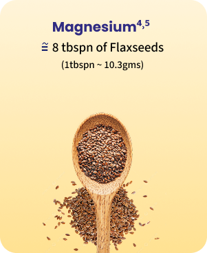 ingredient