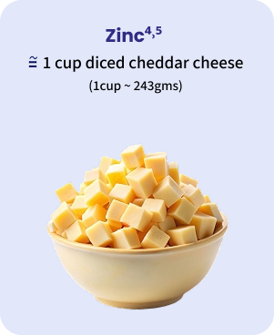 ingredient