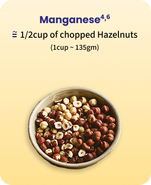 ingredient